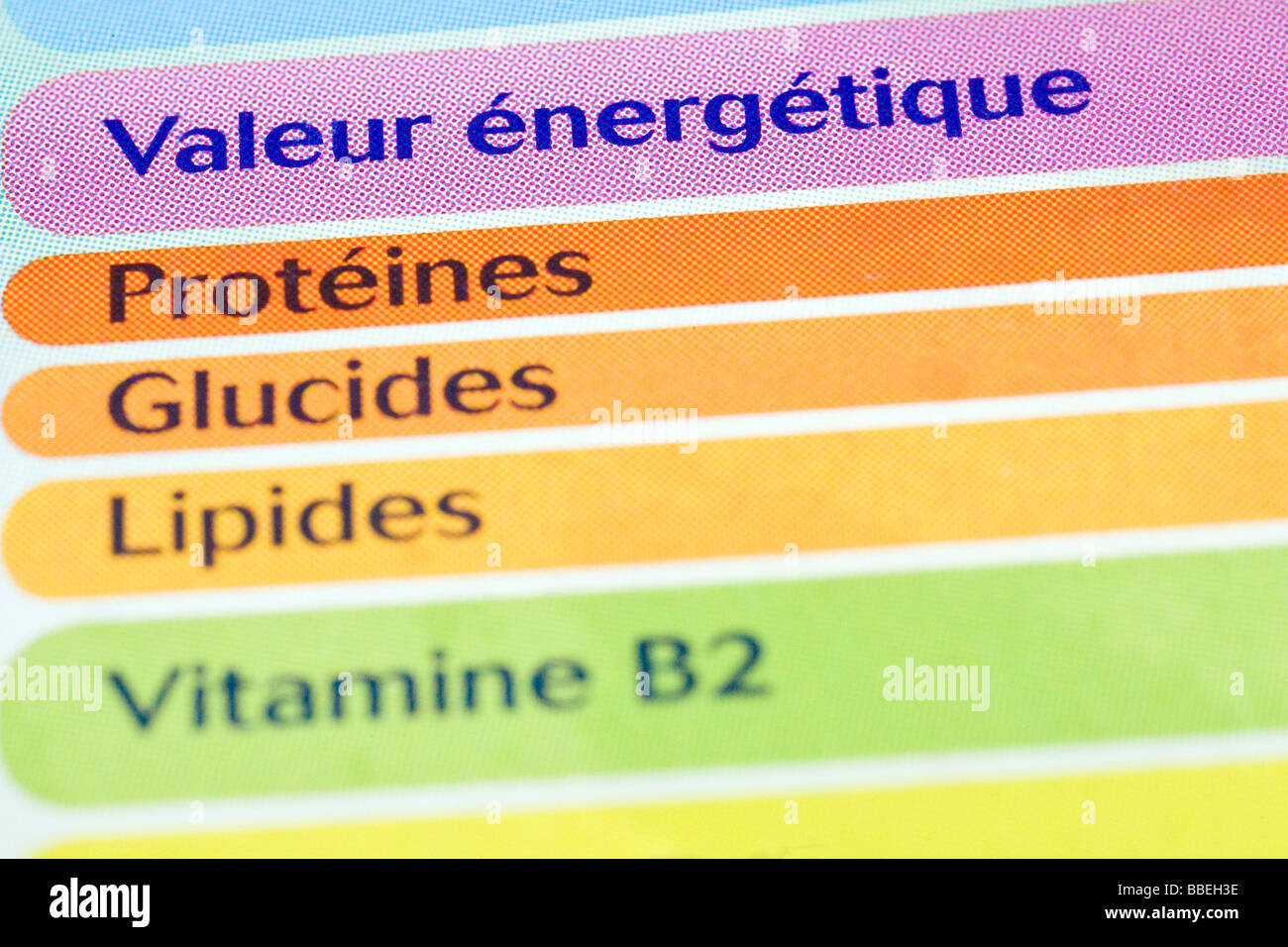 High nutritional value hi-res stock photography and images - Alamy