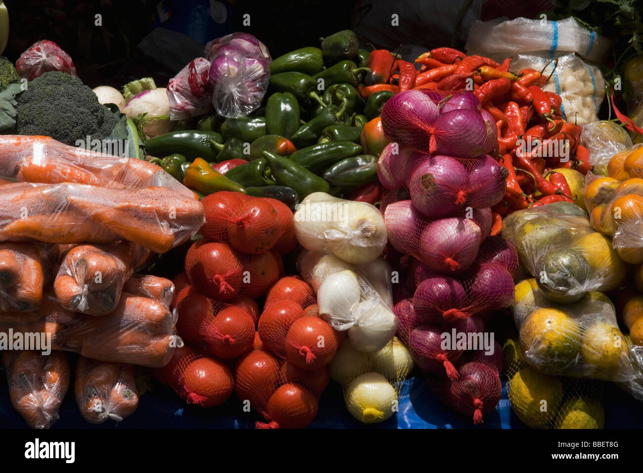 Dark Markets Ecuador