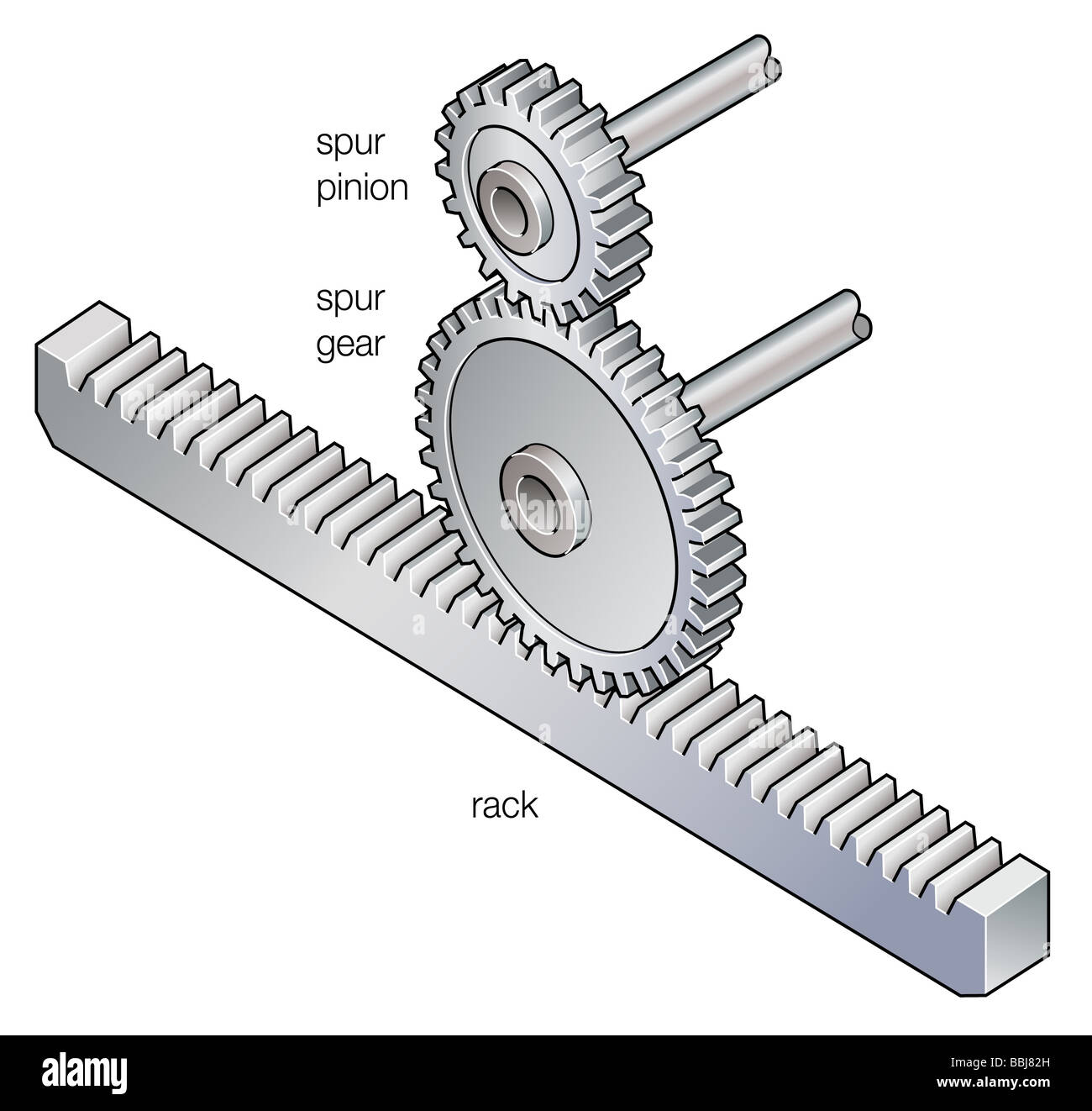 Pair of spur gears and a gear rack Stock Photo - Alamy