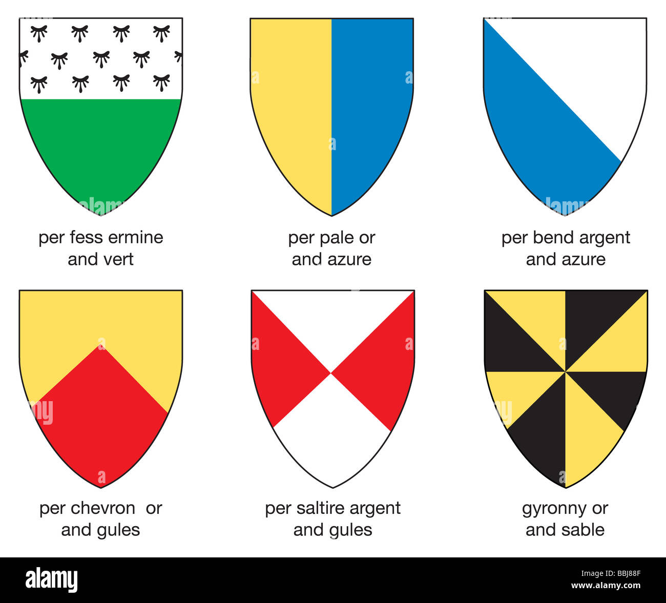 In the partition of a heraldic shield, the field is often divided along the lines occupied by ordinaries. Stock Photo