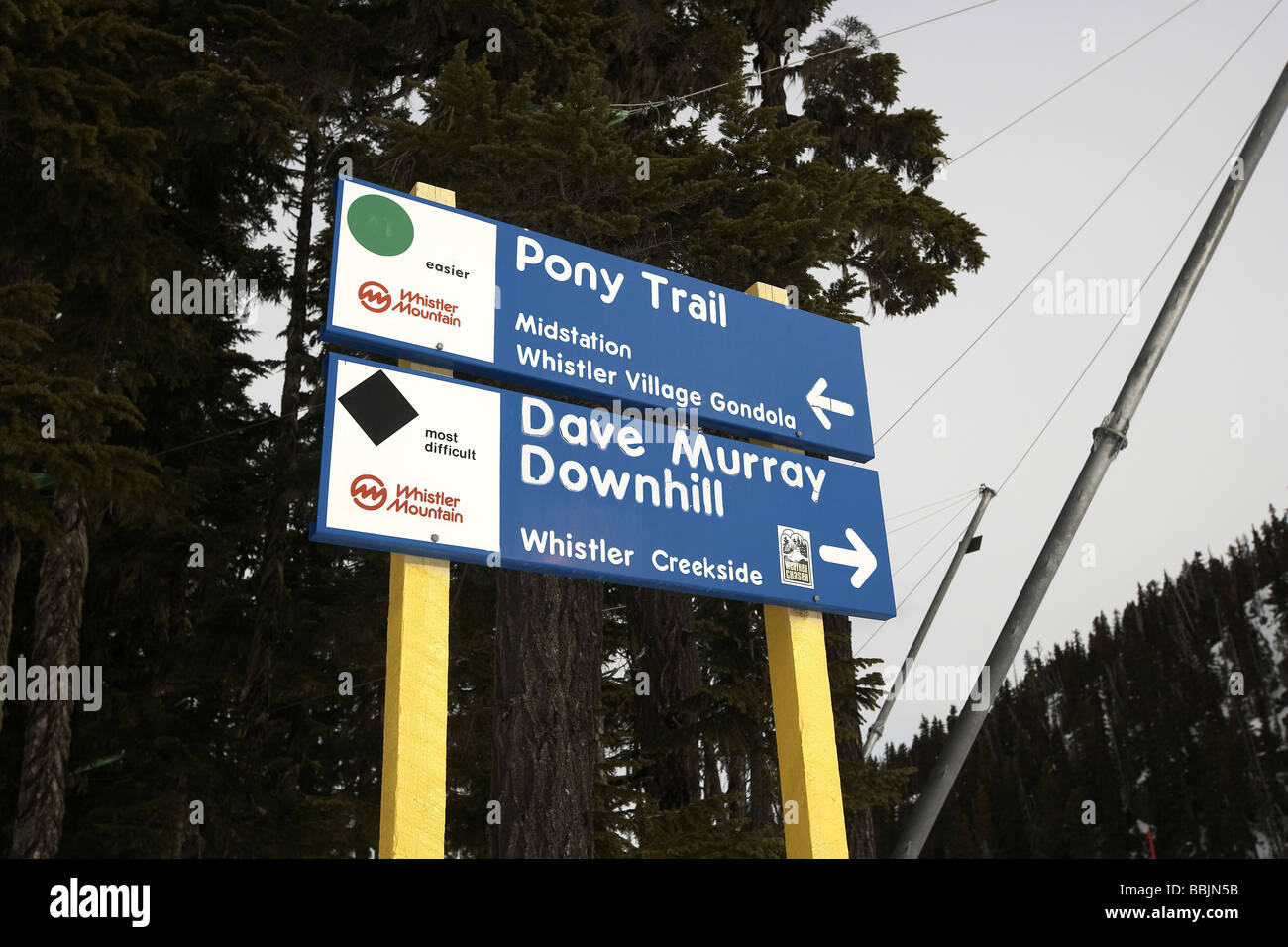 Sign for the Dave Murray downhill run part of the 2010 olympic games