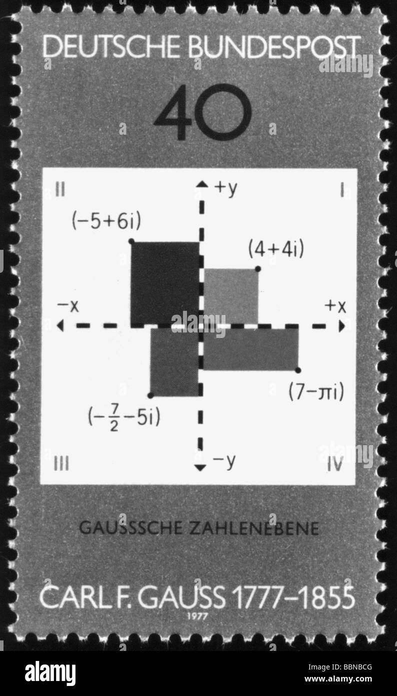 Gauss, Karl Friedrich, 30.4.1777 - 23.2.1855, German mathematician, stamp, FRG, 1977, Stock Photo