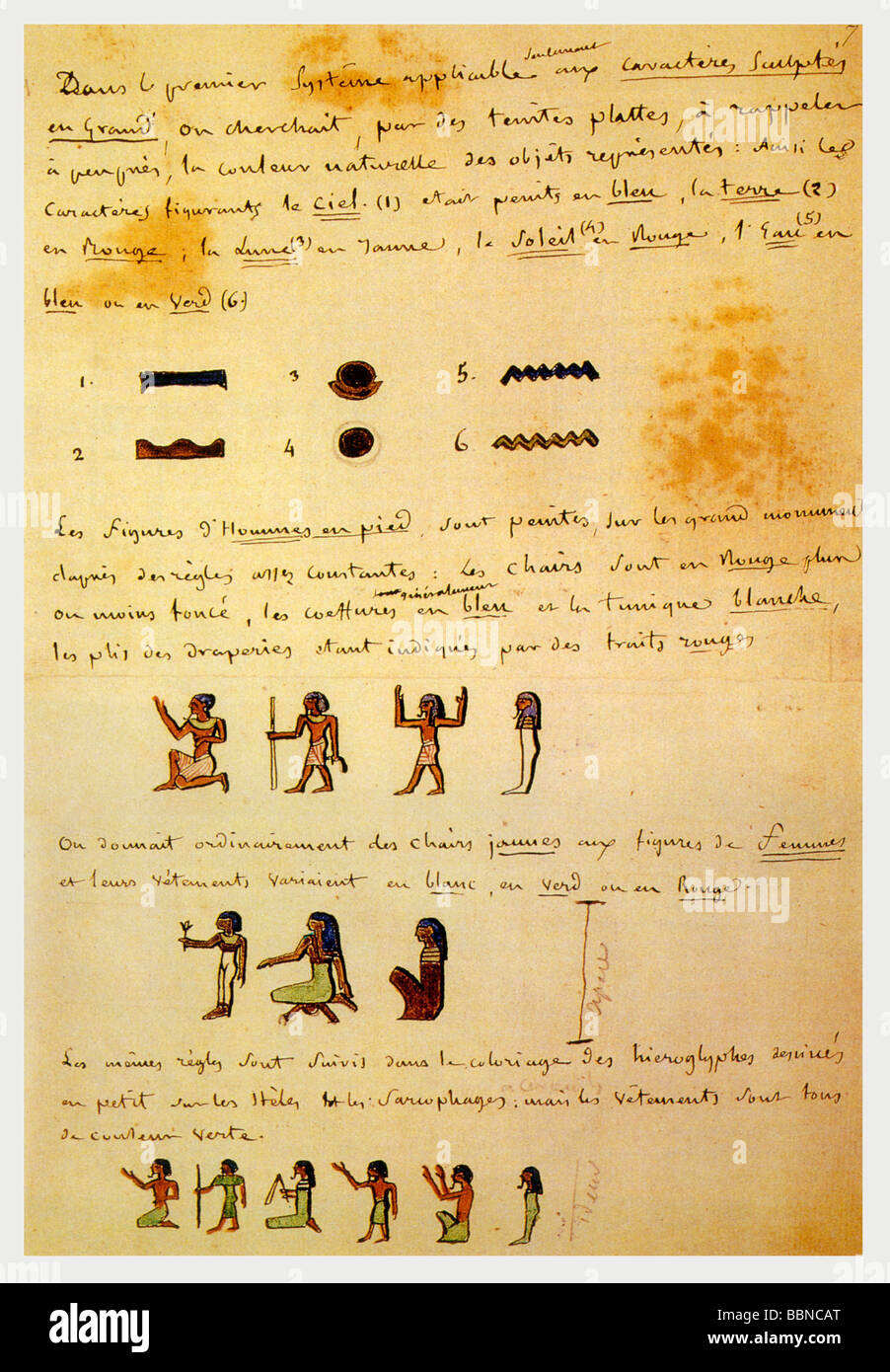 Champollion, Jean Francois, 23.12.1790 - 4.3.1832, French scholar, scientist, founder of Egyptology, page from 'Dictionnaire egyptienne', between 1836 - 1841, Biblioteque Nationale Paris, Stock Photo