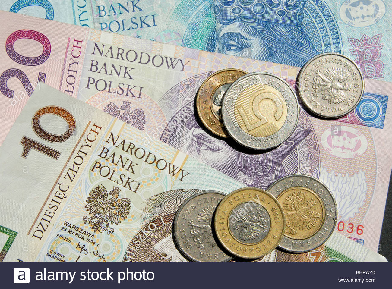Перевести польские деньги. Польские деньги. Польская валюта в рубли. Польский злотый к евро. Польские Злоты к рублю.