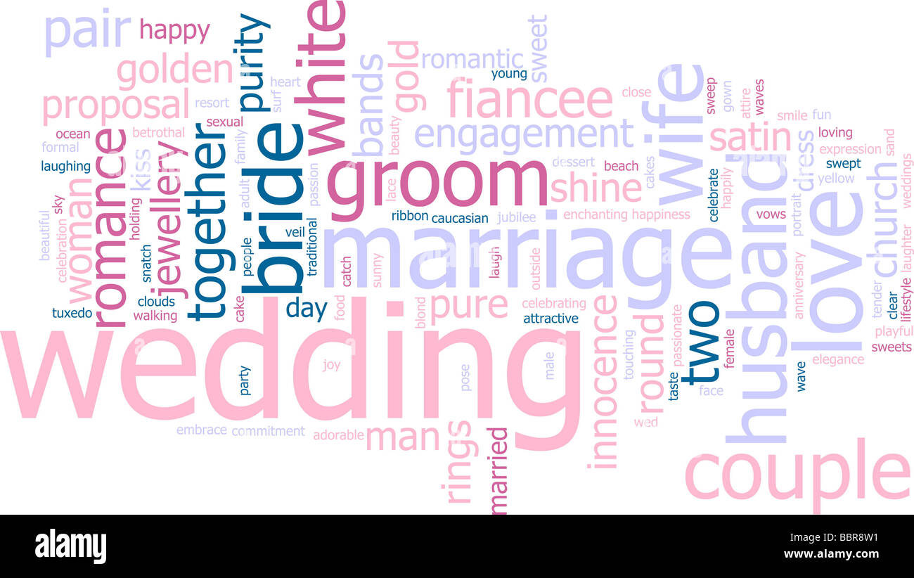 Word cloud concept illustration of wedding marriage Stock Photo - Alamy