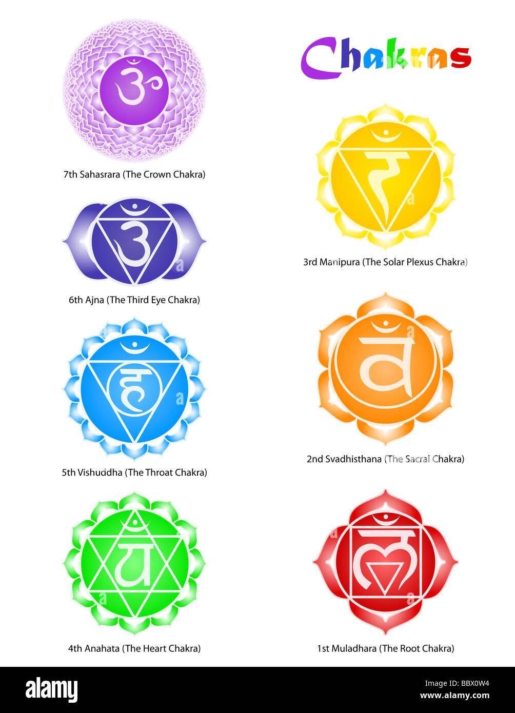 Seven chakra symbols Stock Photo