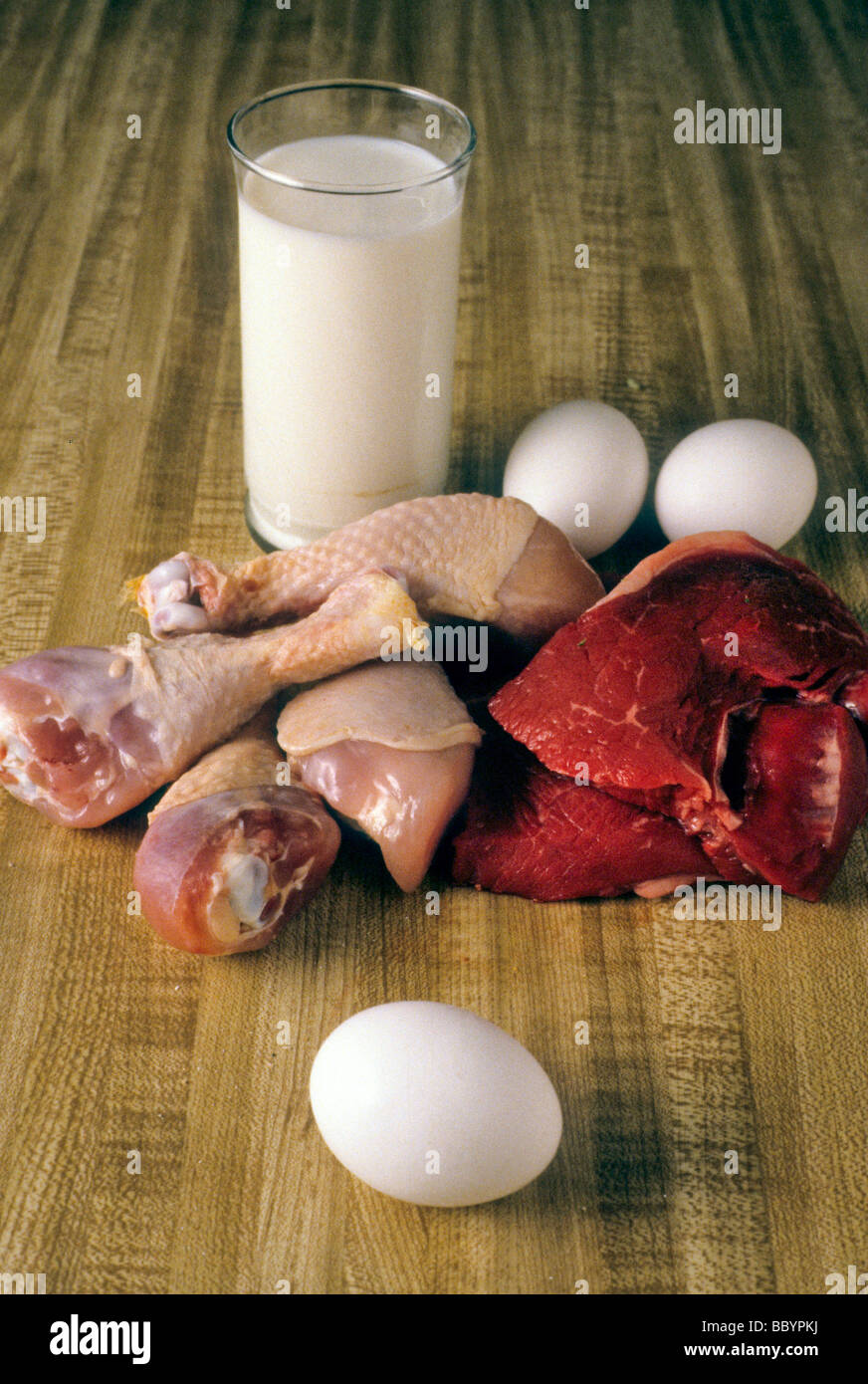 meat egg chicken beef protein food raw milk nutrition safe handling care clean sanitation iron