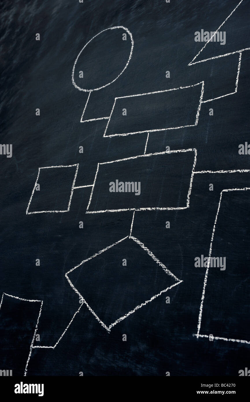 Blackboard Stock Photo