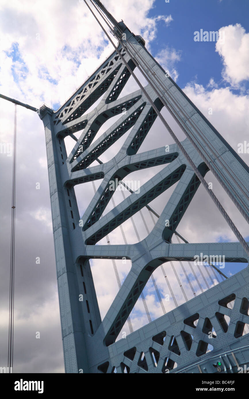 Part suspension bridge hires stock photography and images Alamy