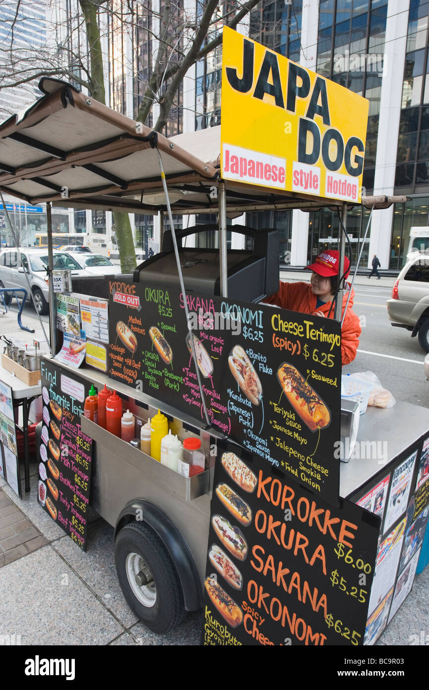 Japanese Hot Dogs (Japadog)