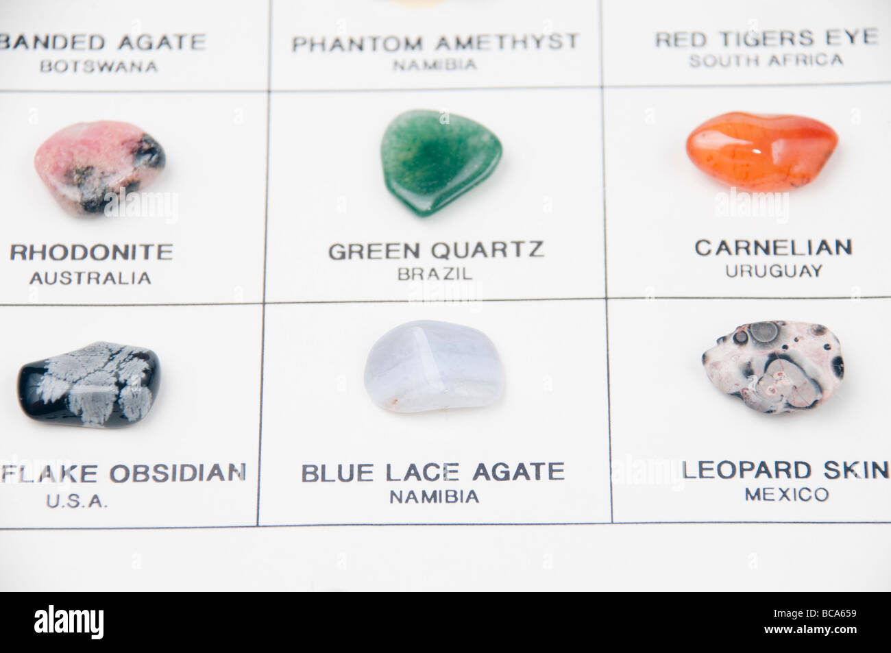 Rock And Gem Identification Chart