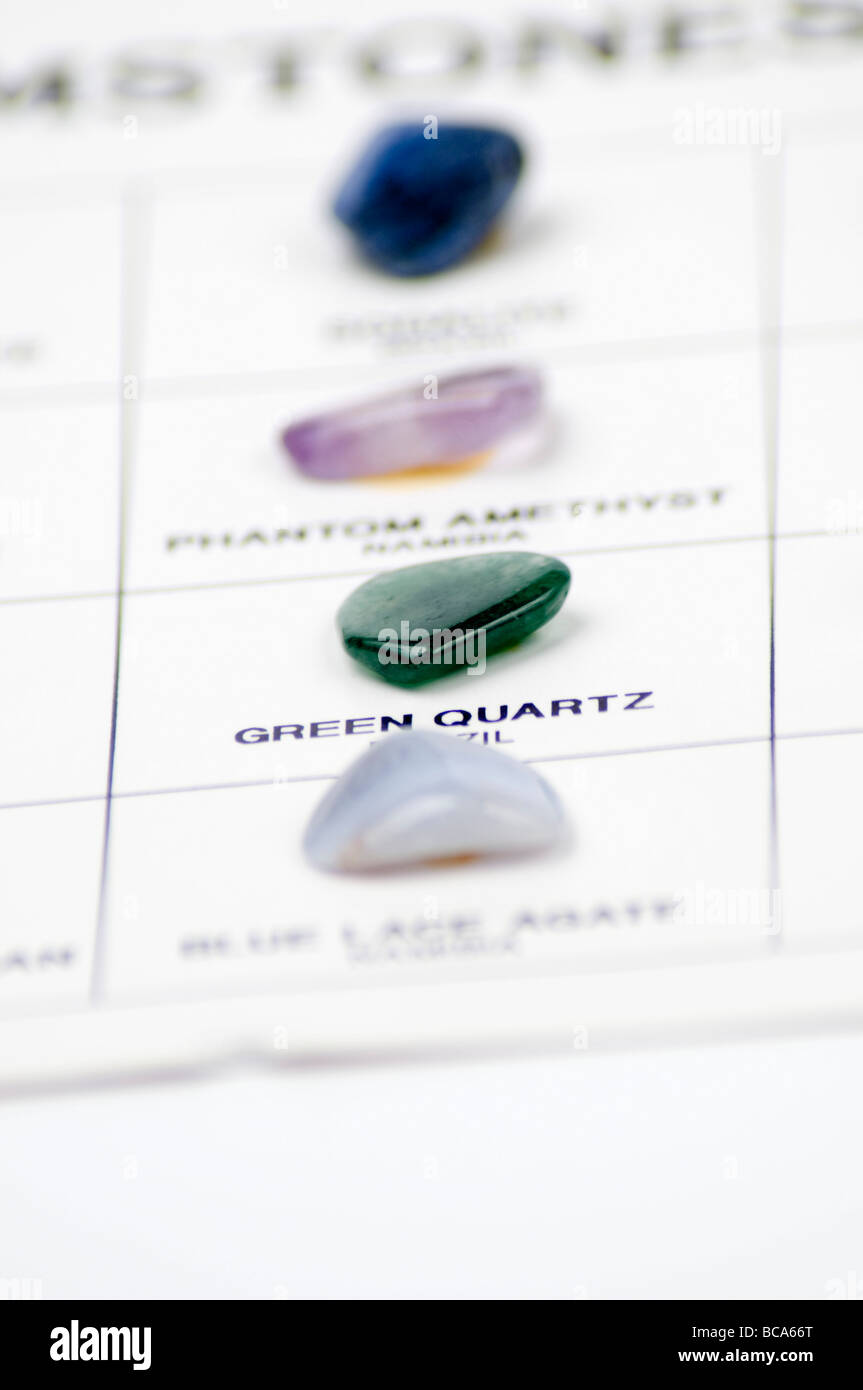 Quartz Identification Chart