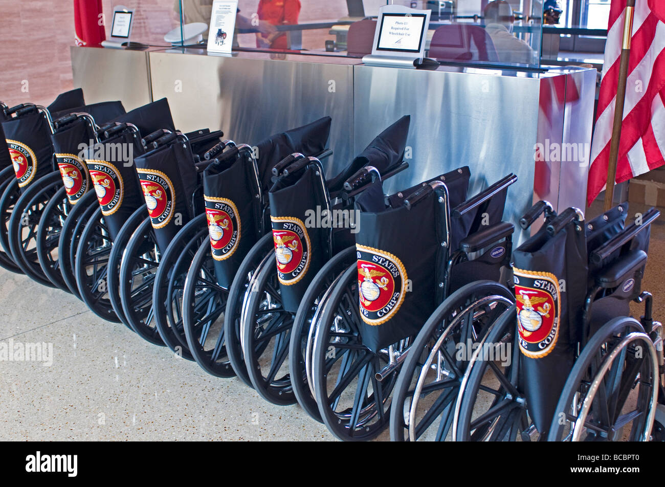 United States Marine Corps Museum