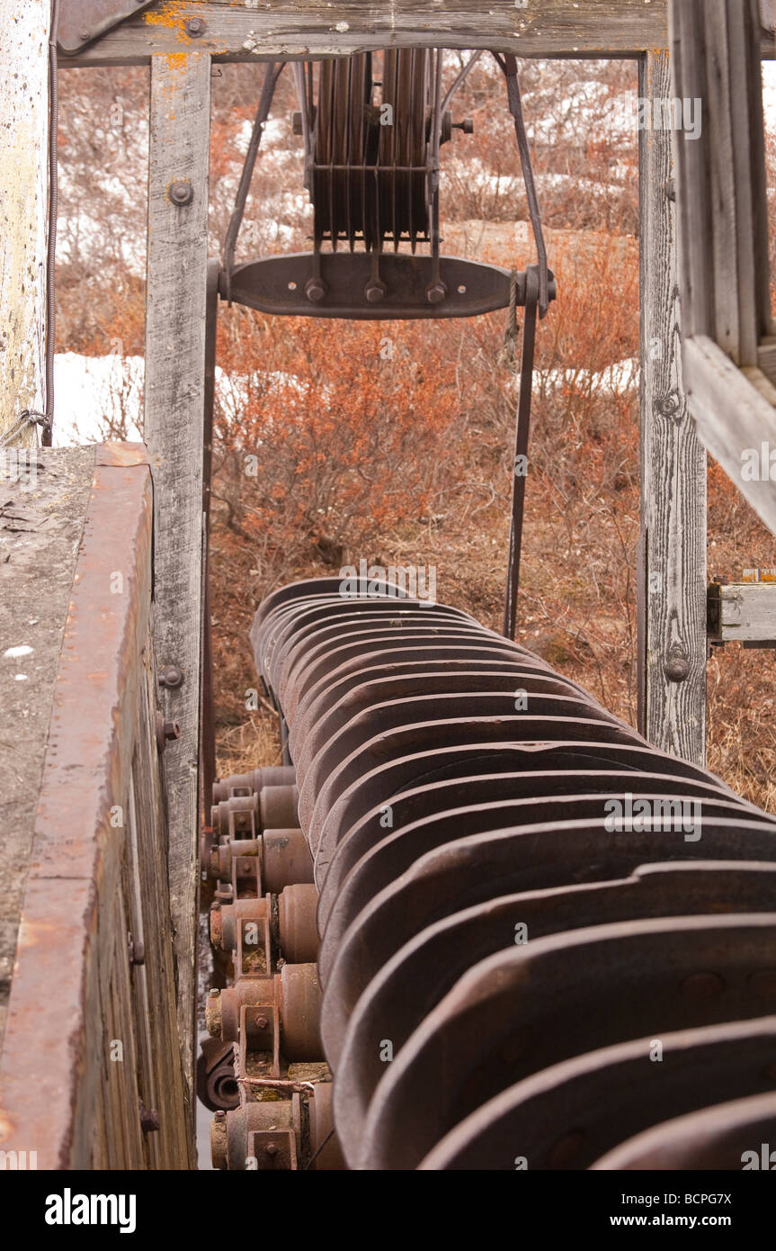 CONVEYOR BELT OF DREDGE BUCKETS Stock Photo Alamy