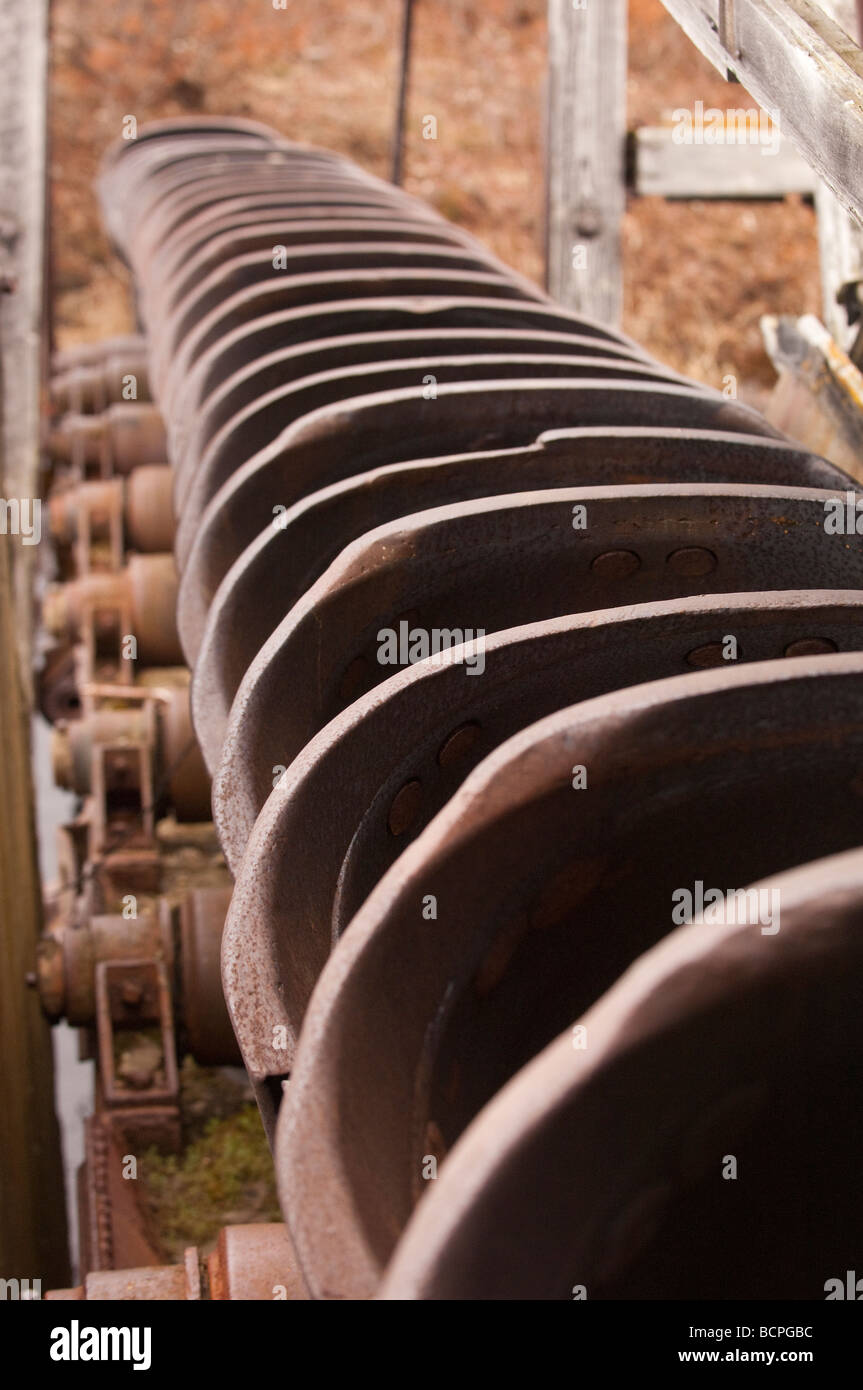 CONVEYOR BELT OF DREDGE BUCKETS Stock Photo Alamy