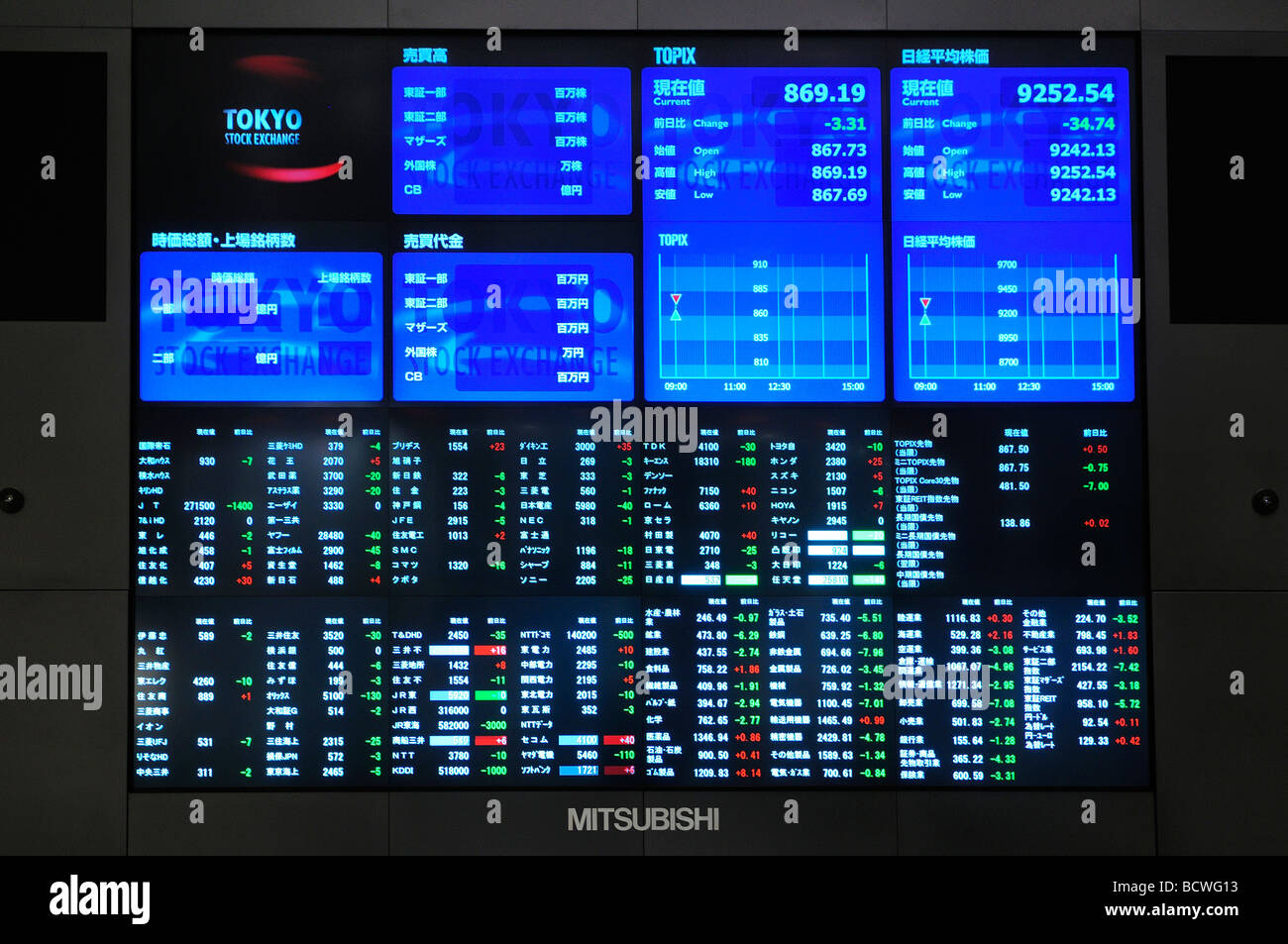 Japanese interior with monitor hires stock photography and images Alamy