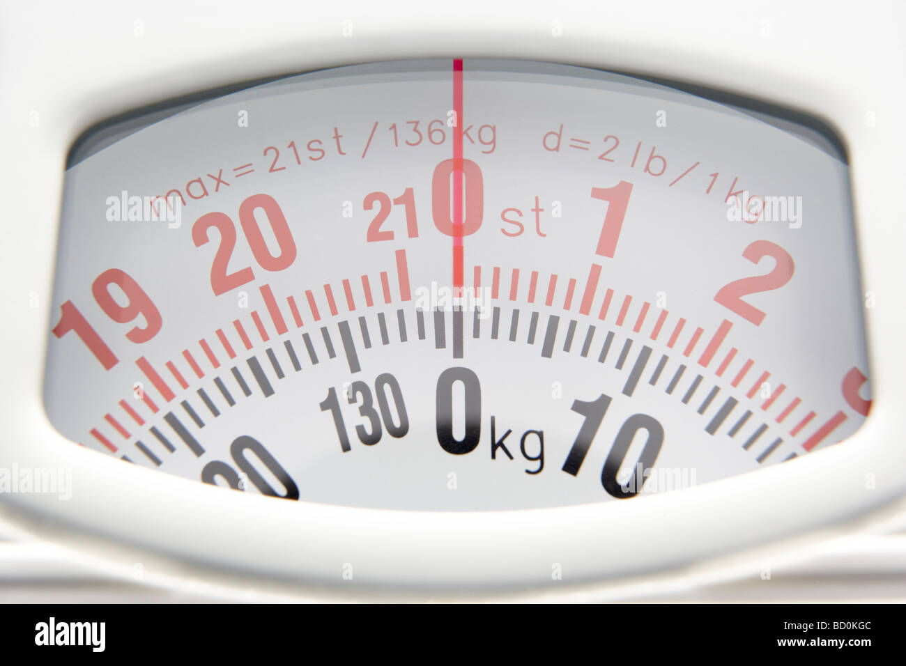 Close Up Of Bathroom Scales Dial Stock Photo
