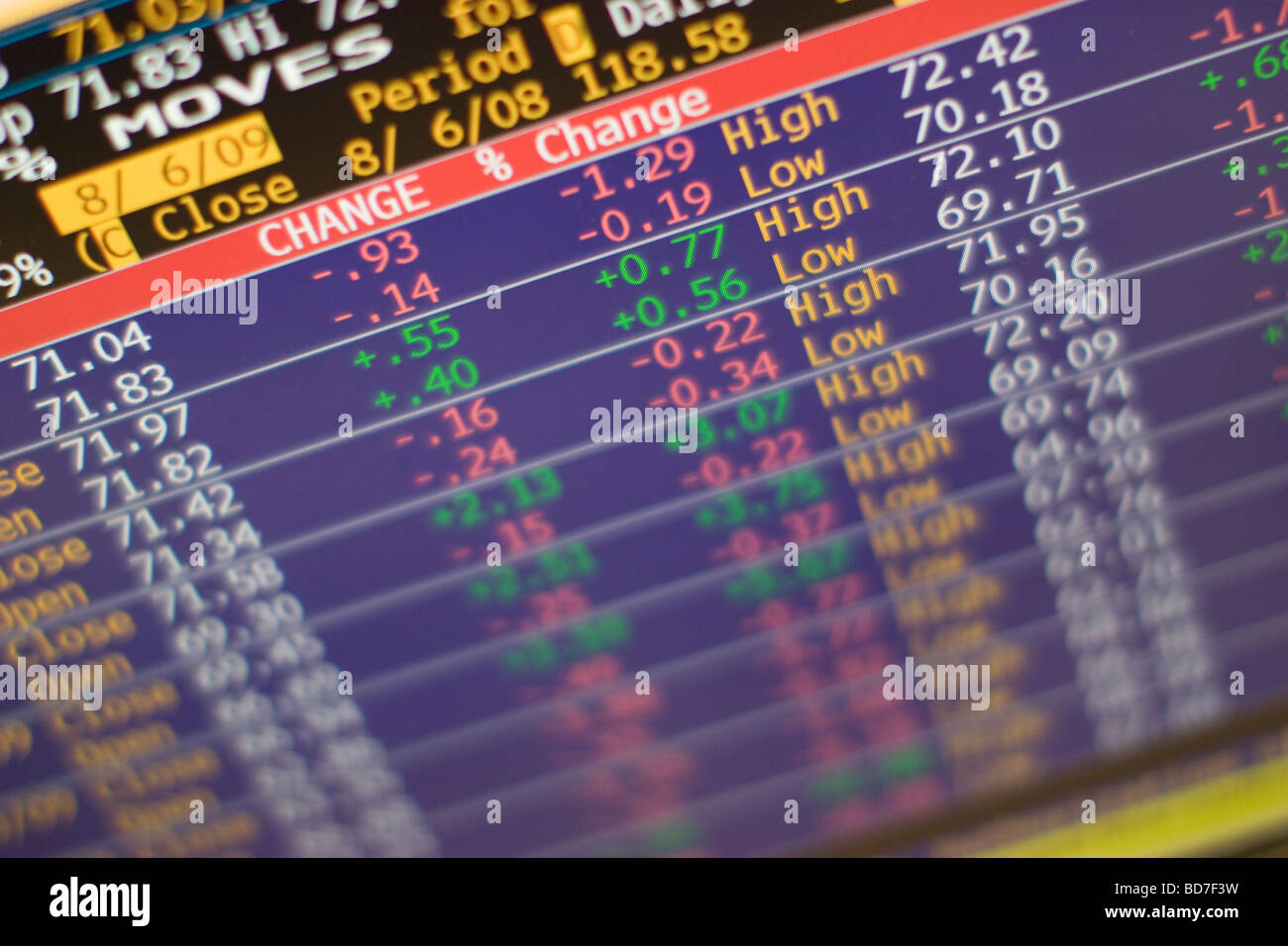 Traders screen stock market Stock Photo