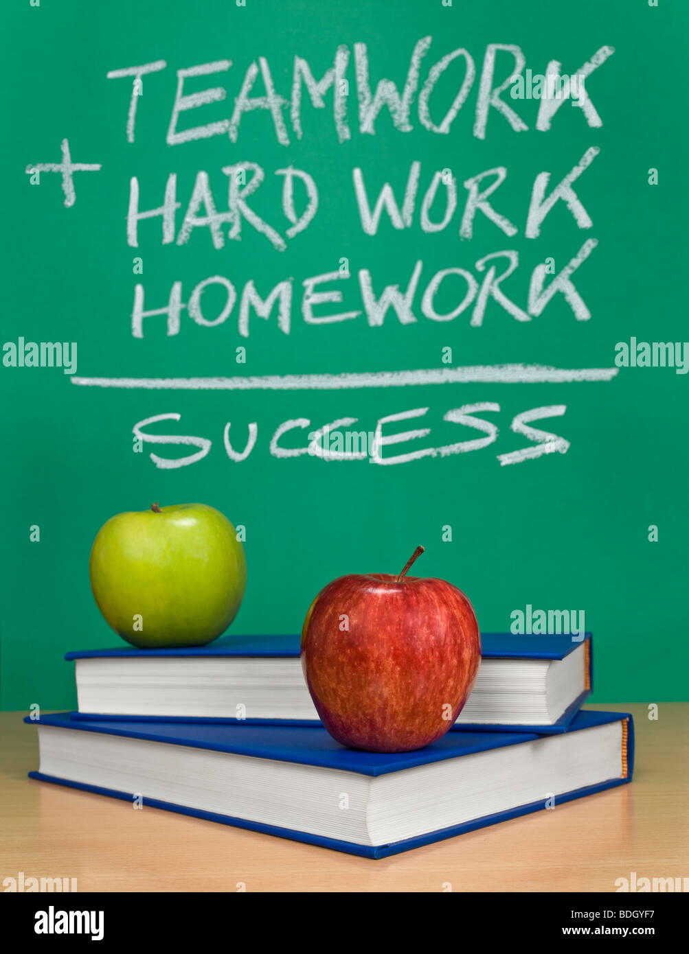 A chalkboard describing the way to success Stock Photo Alamy