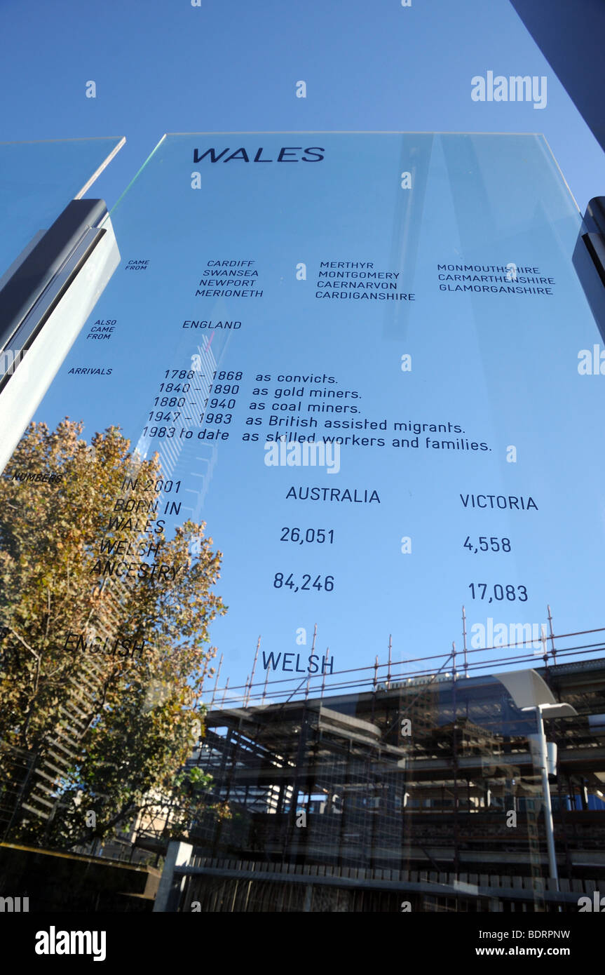 Wales Welsh panel of immigrants names on Sandridge Immigration Bridge