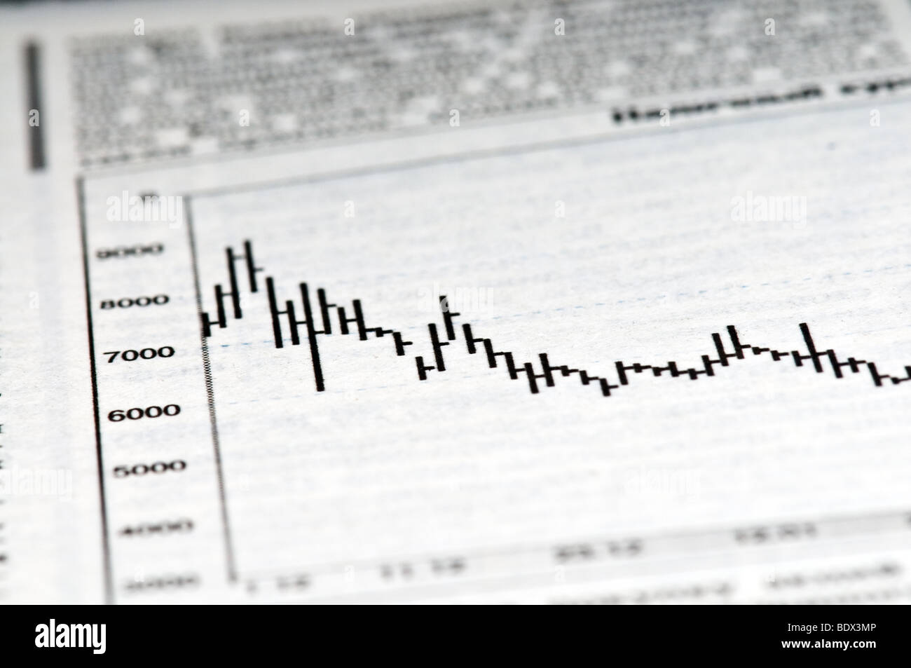 Analysis of a stock chart printed in a financial newspaper Stock Photo