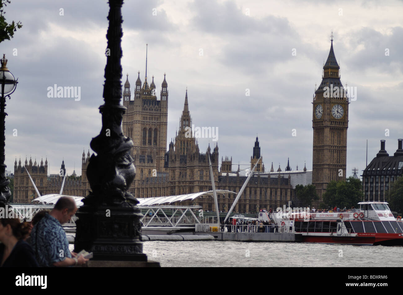 London Skyline from South Bank Stock Photo Alamy