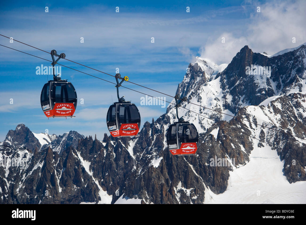 Cable car between Aiguille du Midi and Punta Helbronner, Funivie Monte