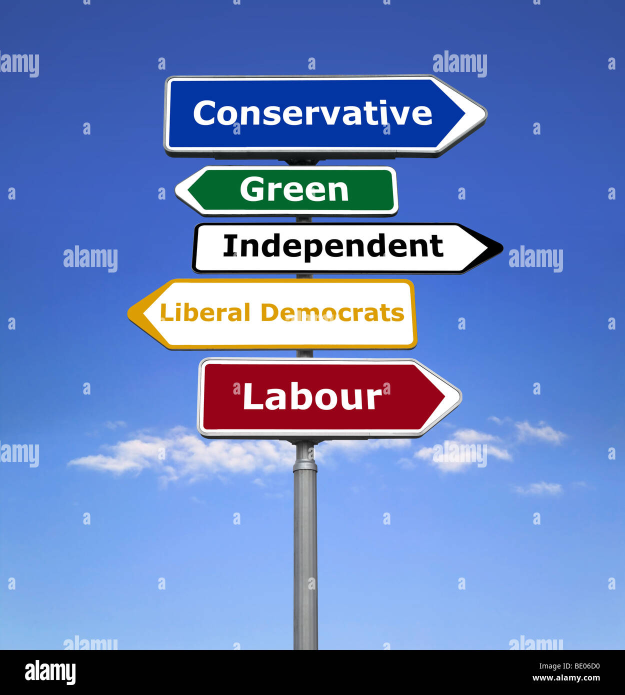Signpost showing the political parties. Stock Photo
