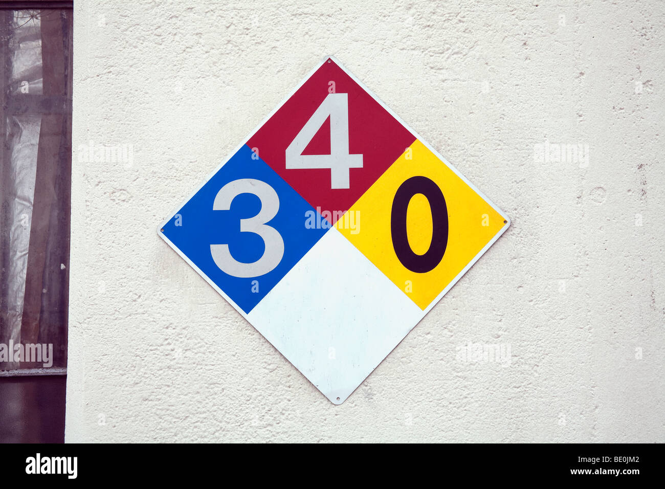 National Fire Protection Association (NFPA) Fire warning placards