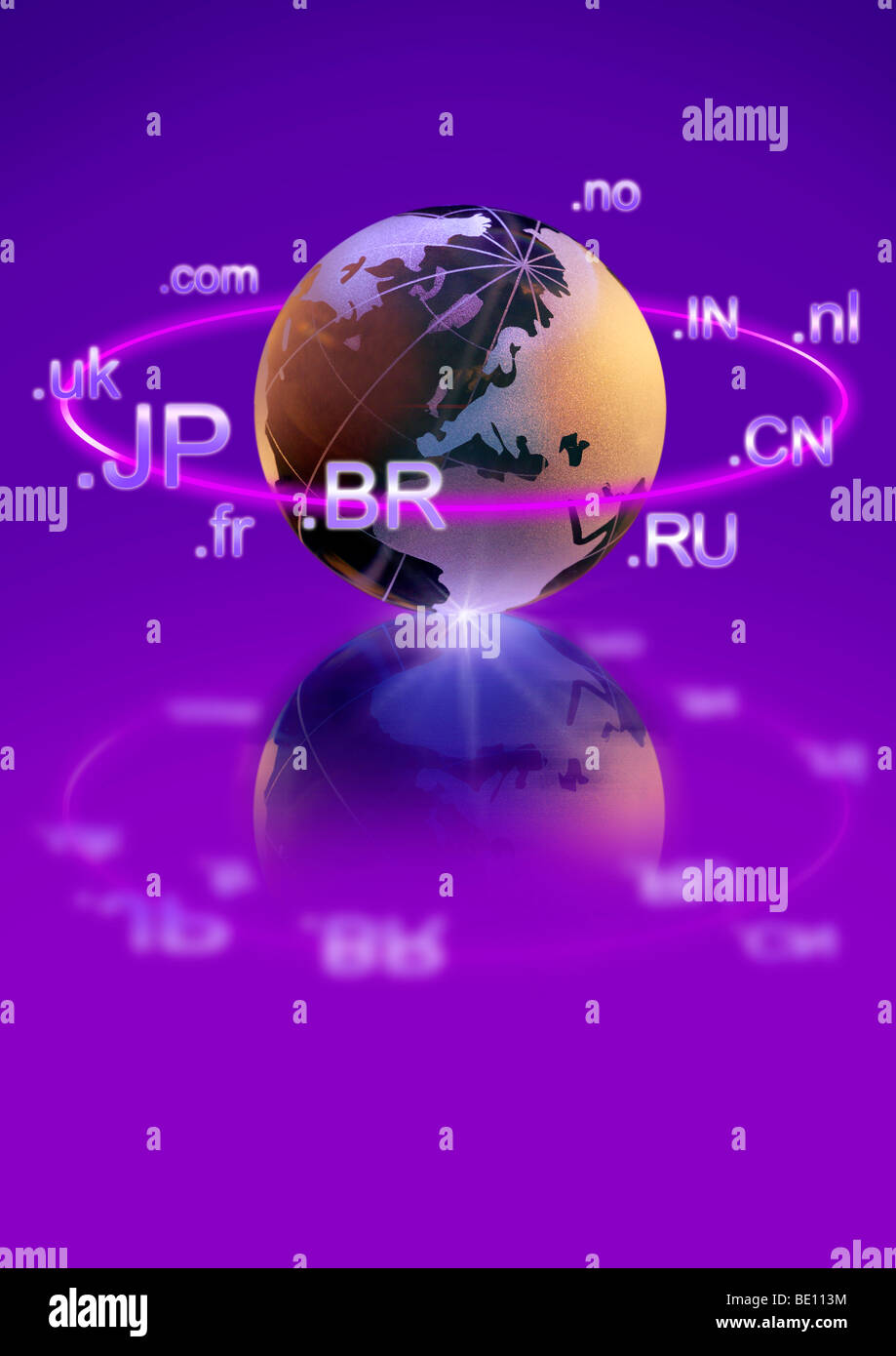 urls circling globe Stock Photo Alamy