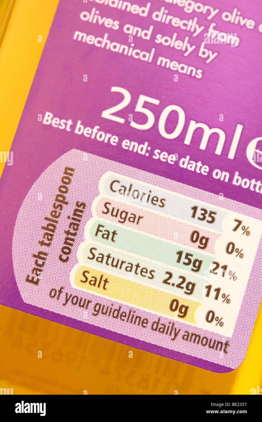 Olive Oil bottle label showing nutritional contents fat calories