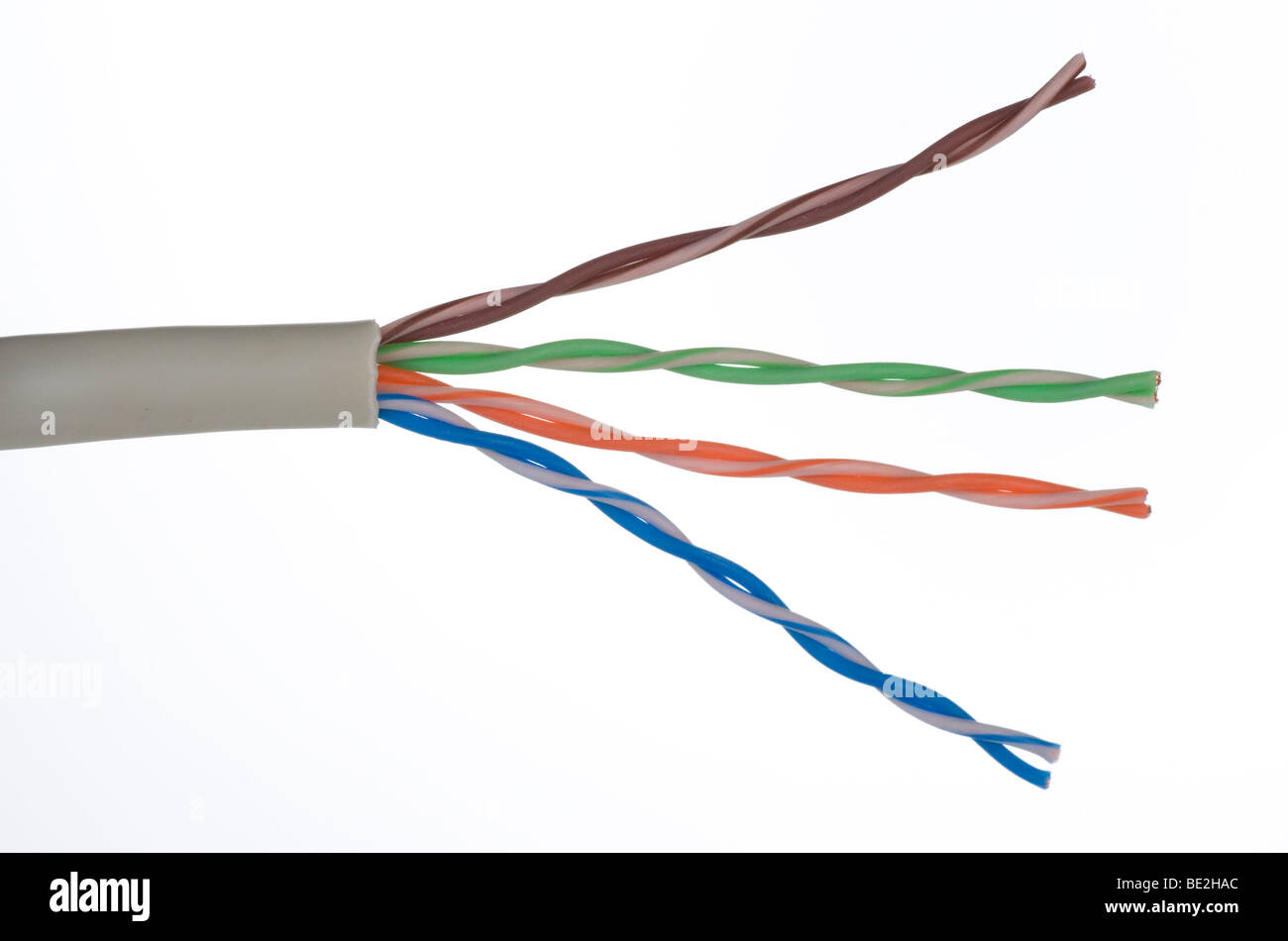 How To Wire Cat 5e Cable