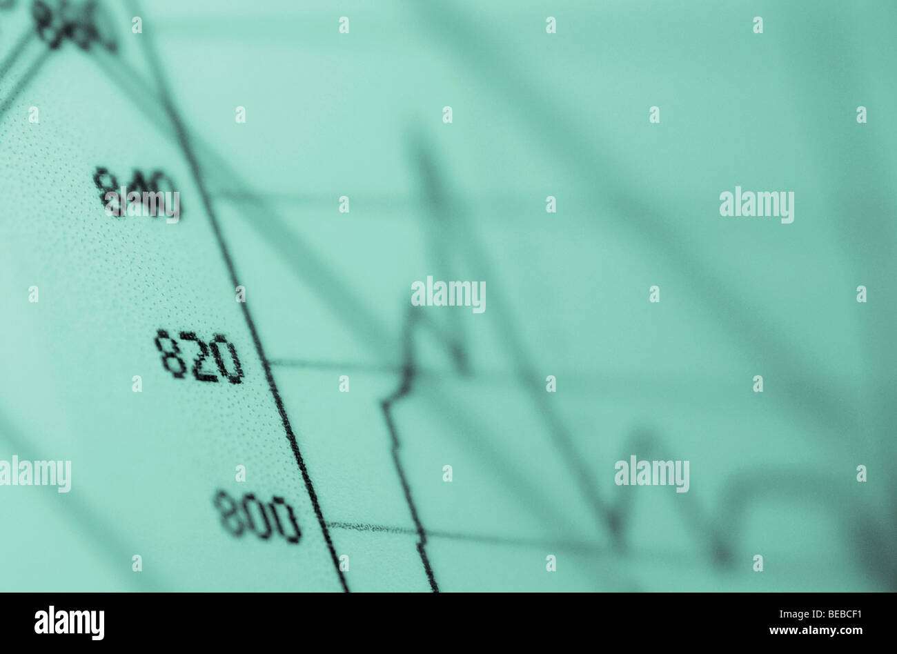 Close-up of line graph on a chart Stock Photo - Alamy