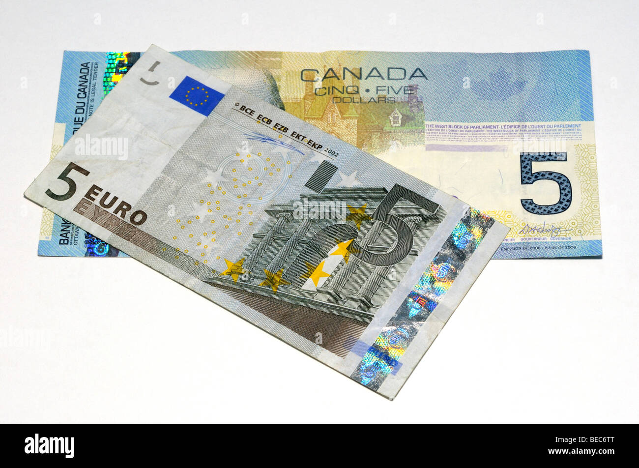 Euro To CAD Dollar Kh m Ph T Gi V Chi n L c u T Th ng Minh