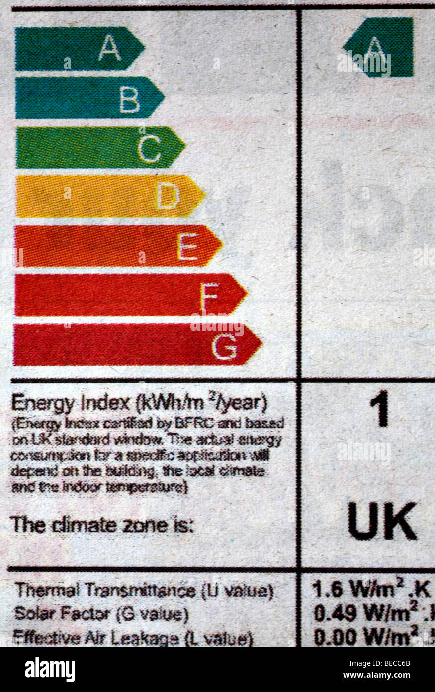 Energy values Stock Photo