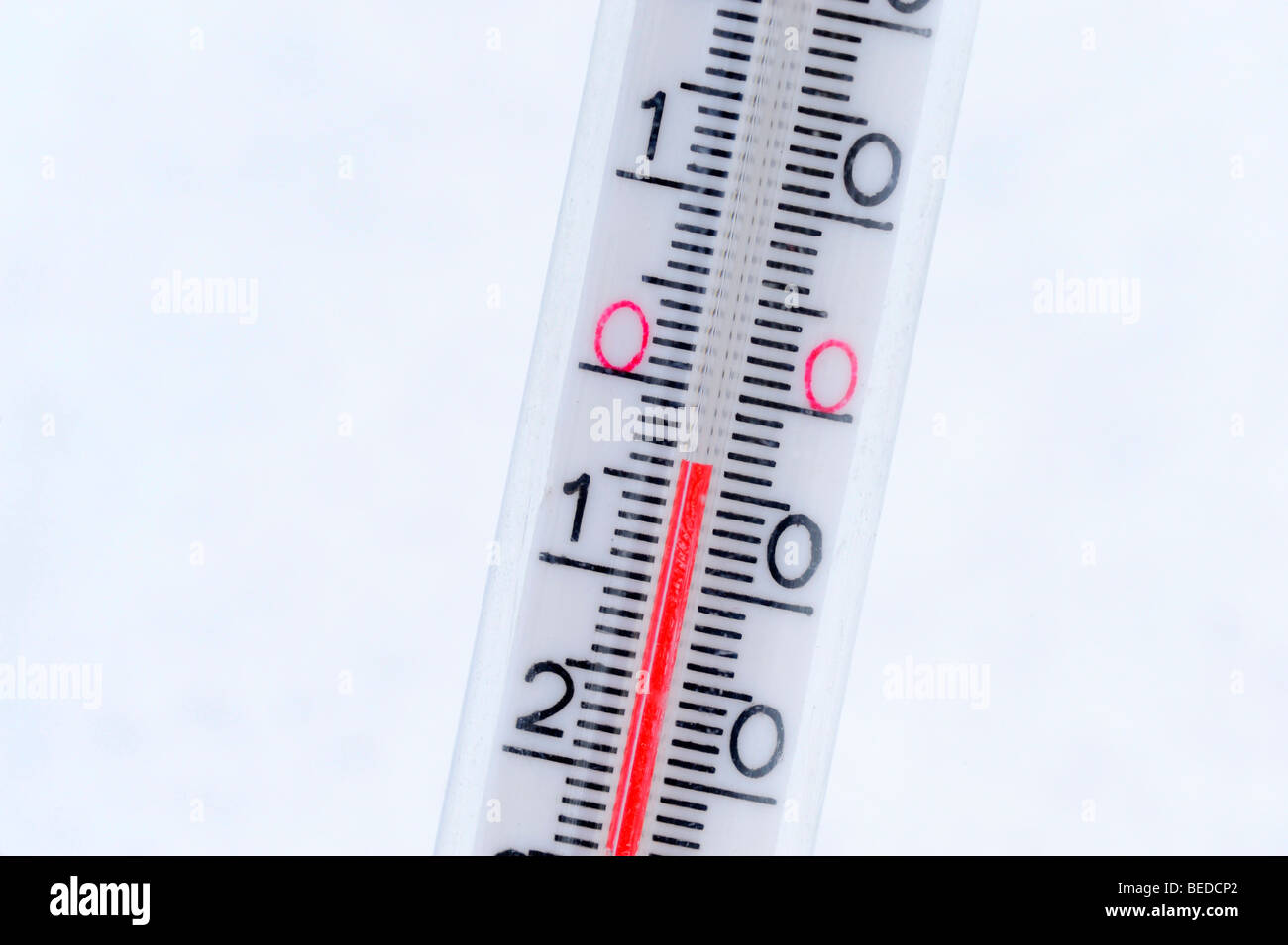 Minus 7 celsius in fahrenheit hotsell