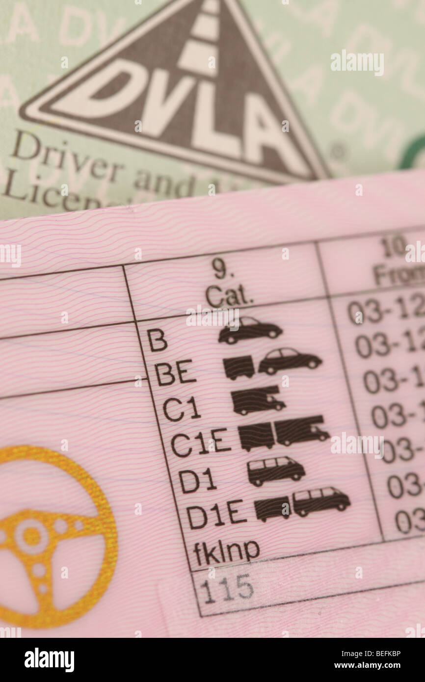 Changes To The Driving Licence And Categories Gov Uk