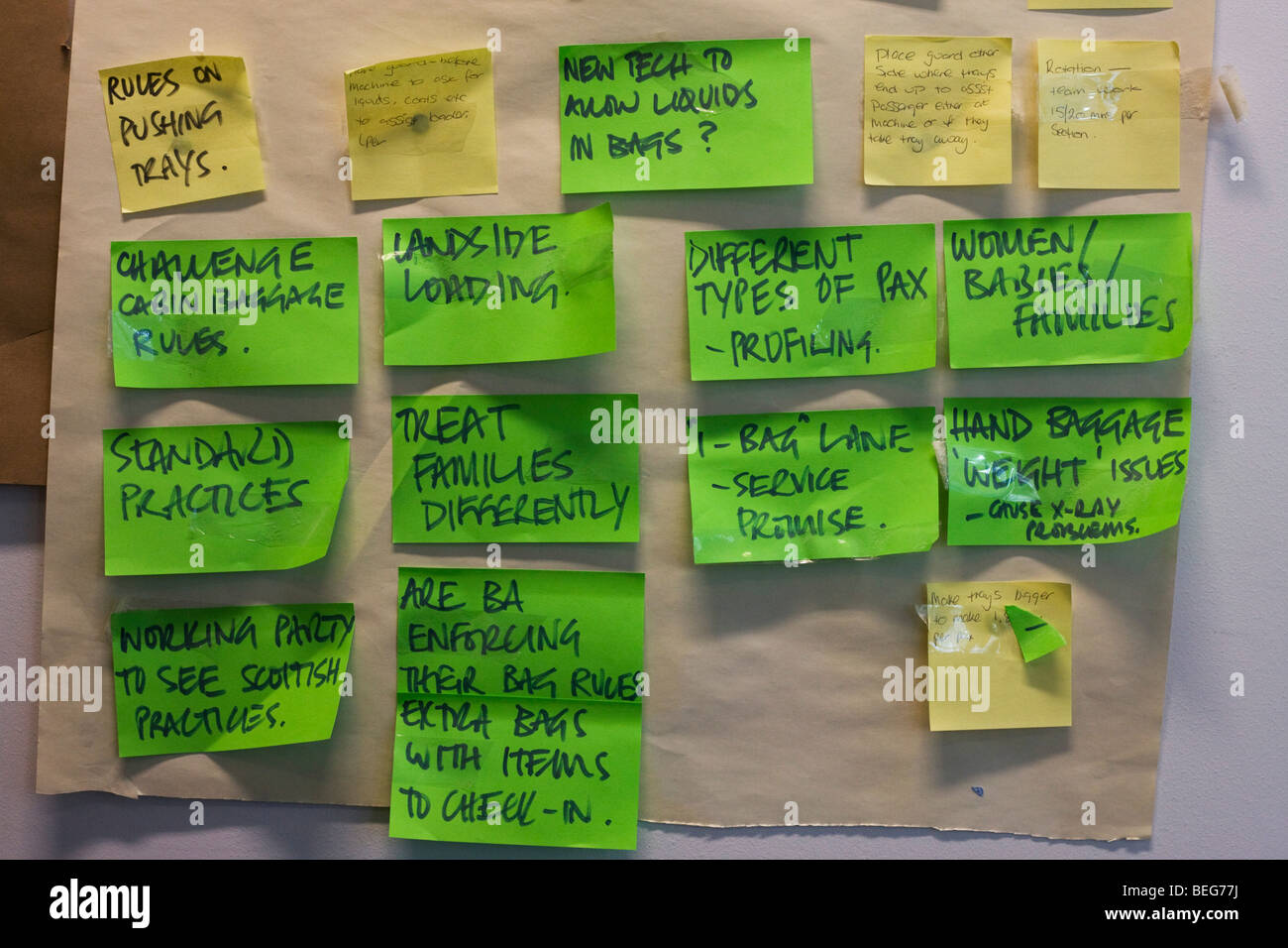 Post-it notes are fixed to an office wall during a brainstorming session in central London. Stock Photo