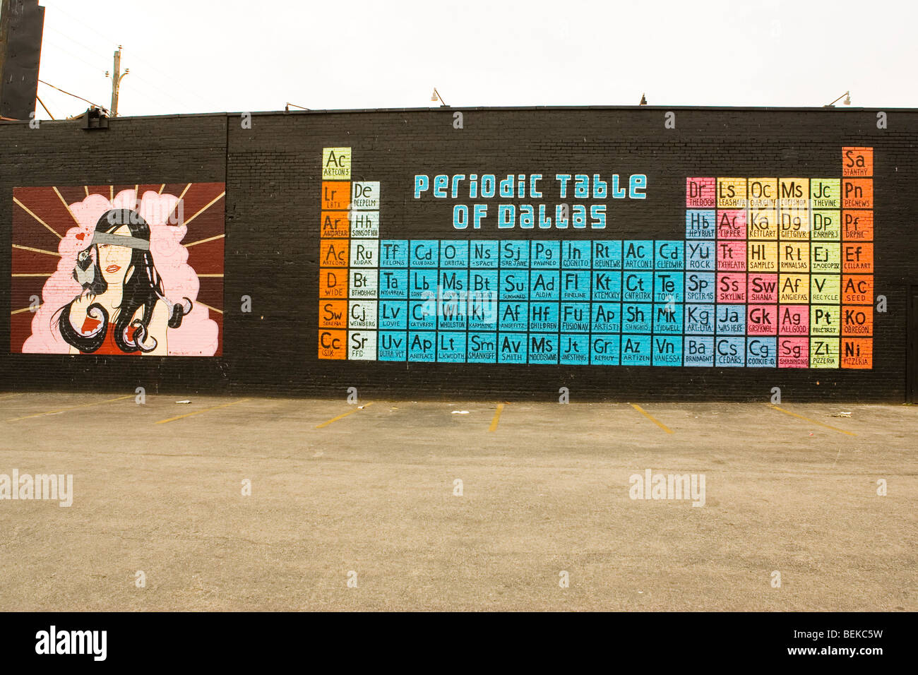 The Periodic Table Of Dallas On The Wall Of The Door