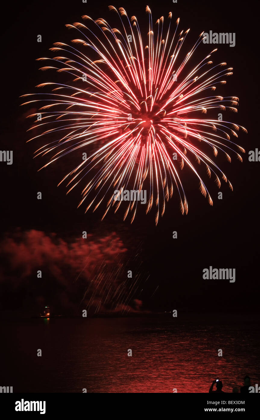 july 4th fireworks in louisville ky