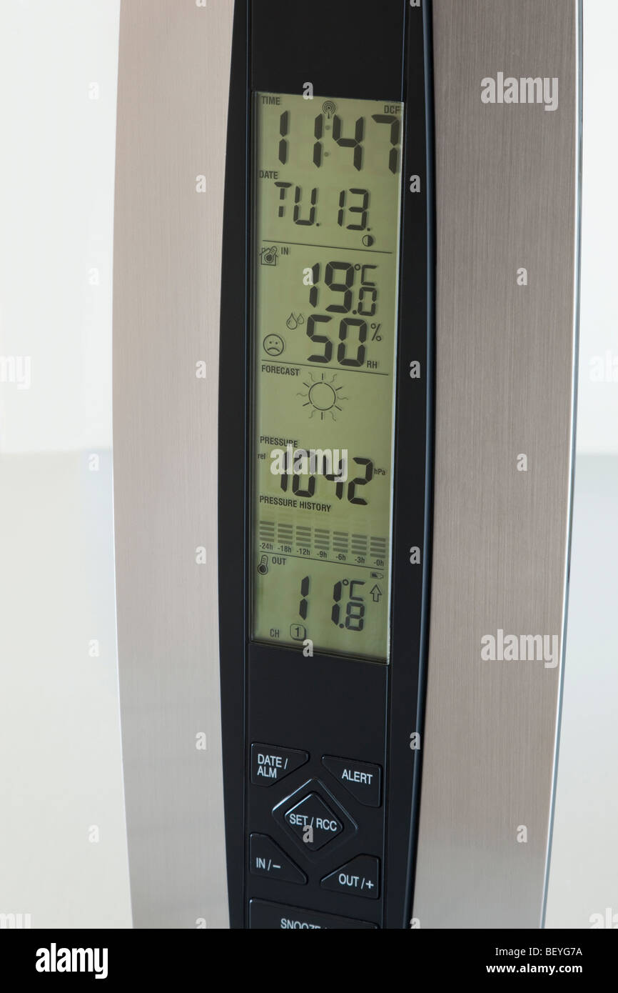 Temperature Temperature