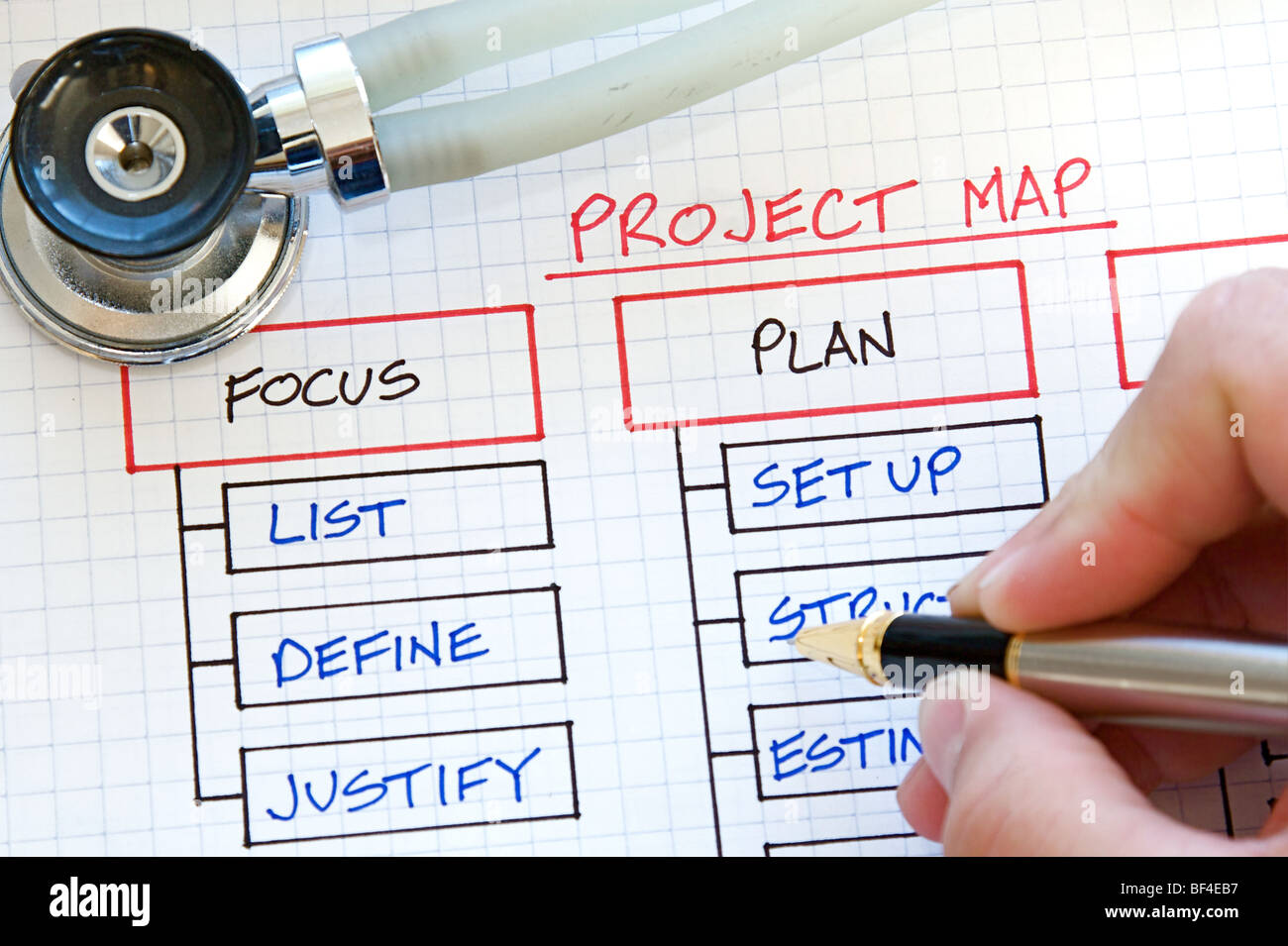 Business charts and graphs for success Stock Photo - Alamy