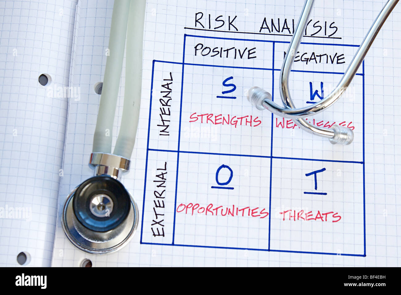 Business charts and graphs for success Stock Photo - Alamy