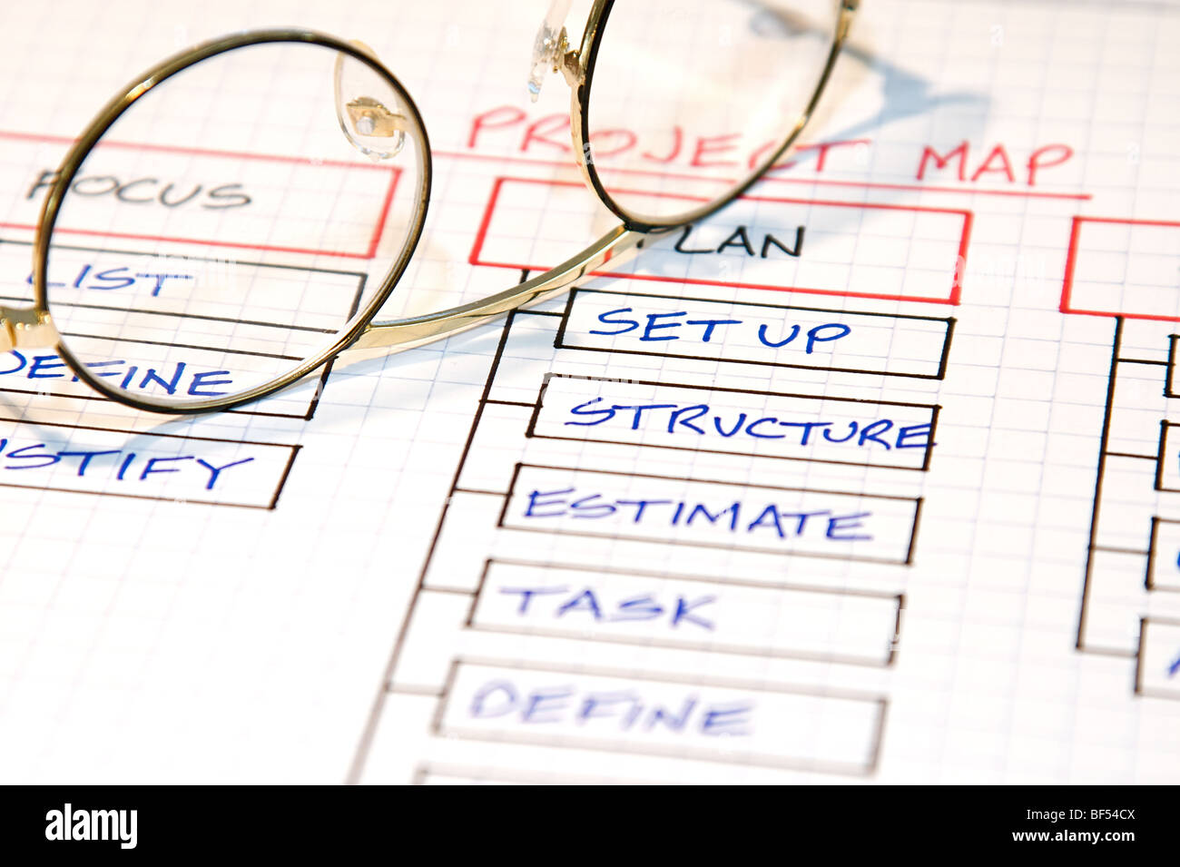 Business charts and graphs for success Stock Photo - Alamy