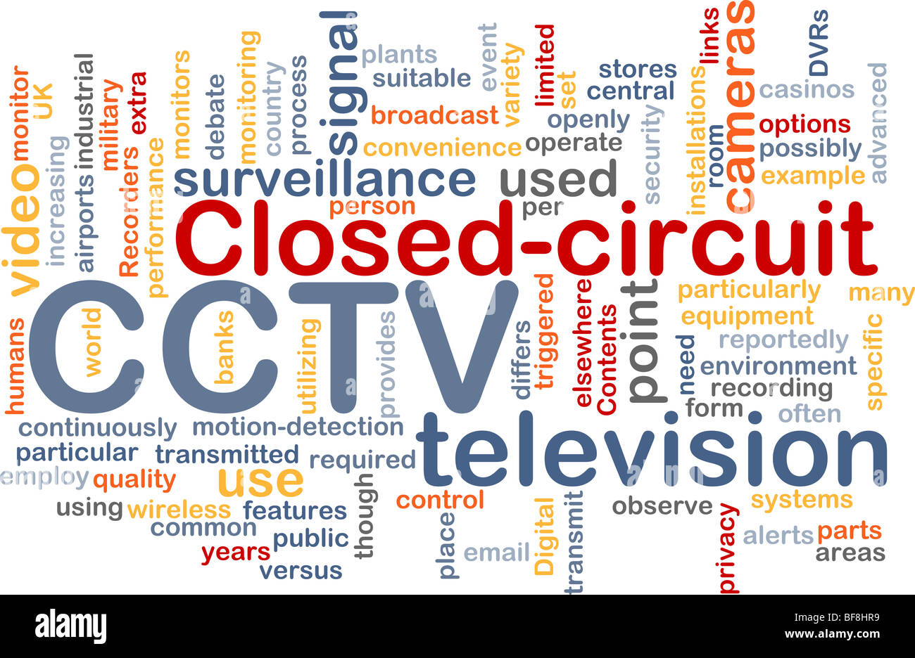 Word cloud concept illustration of CCTV surveillance cameras Stock