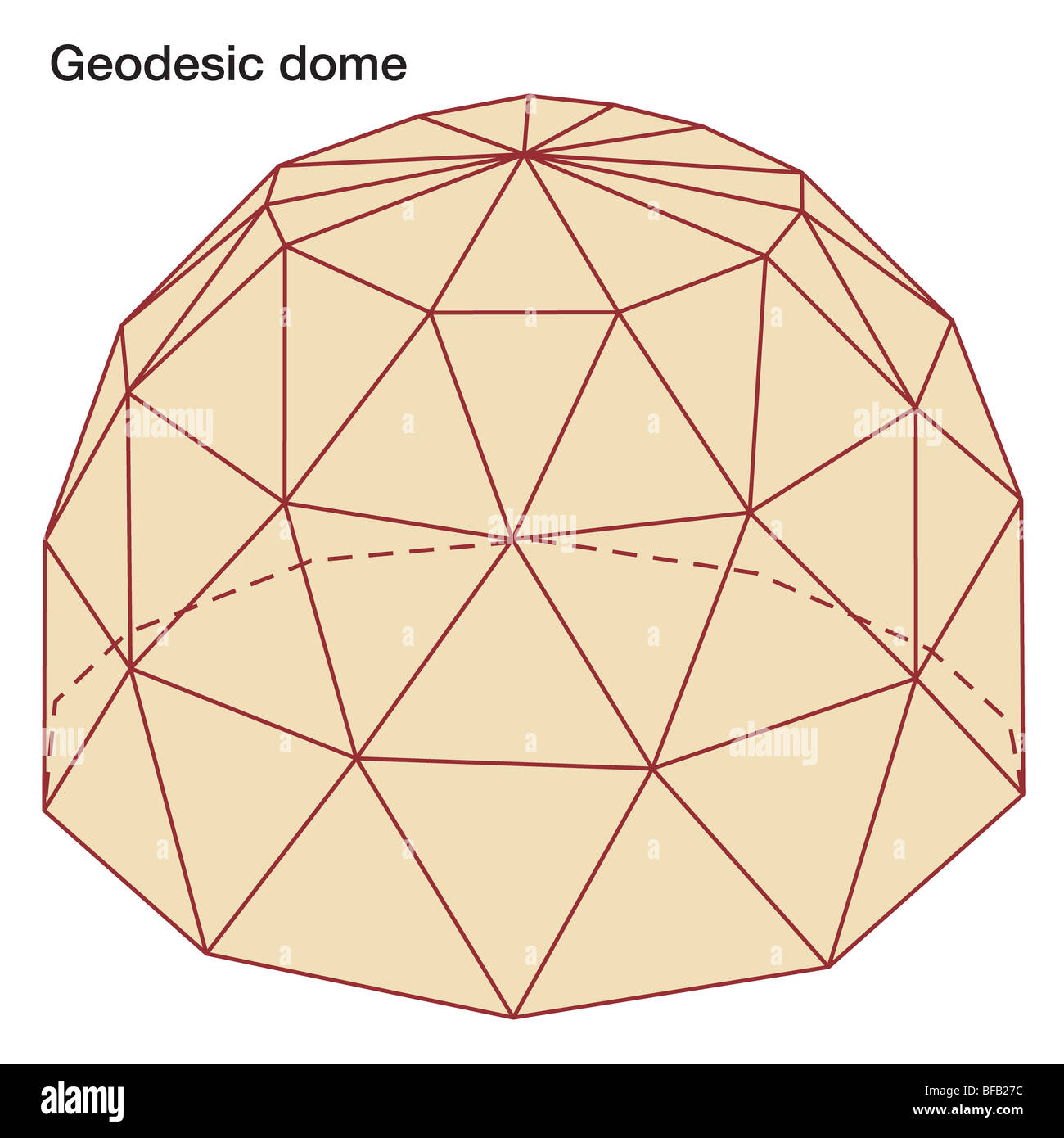 Geodesic dome Stock Photo