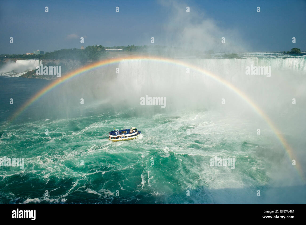 Horseshoe Falls and the American Falls and rainbow over the Maid of the