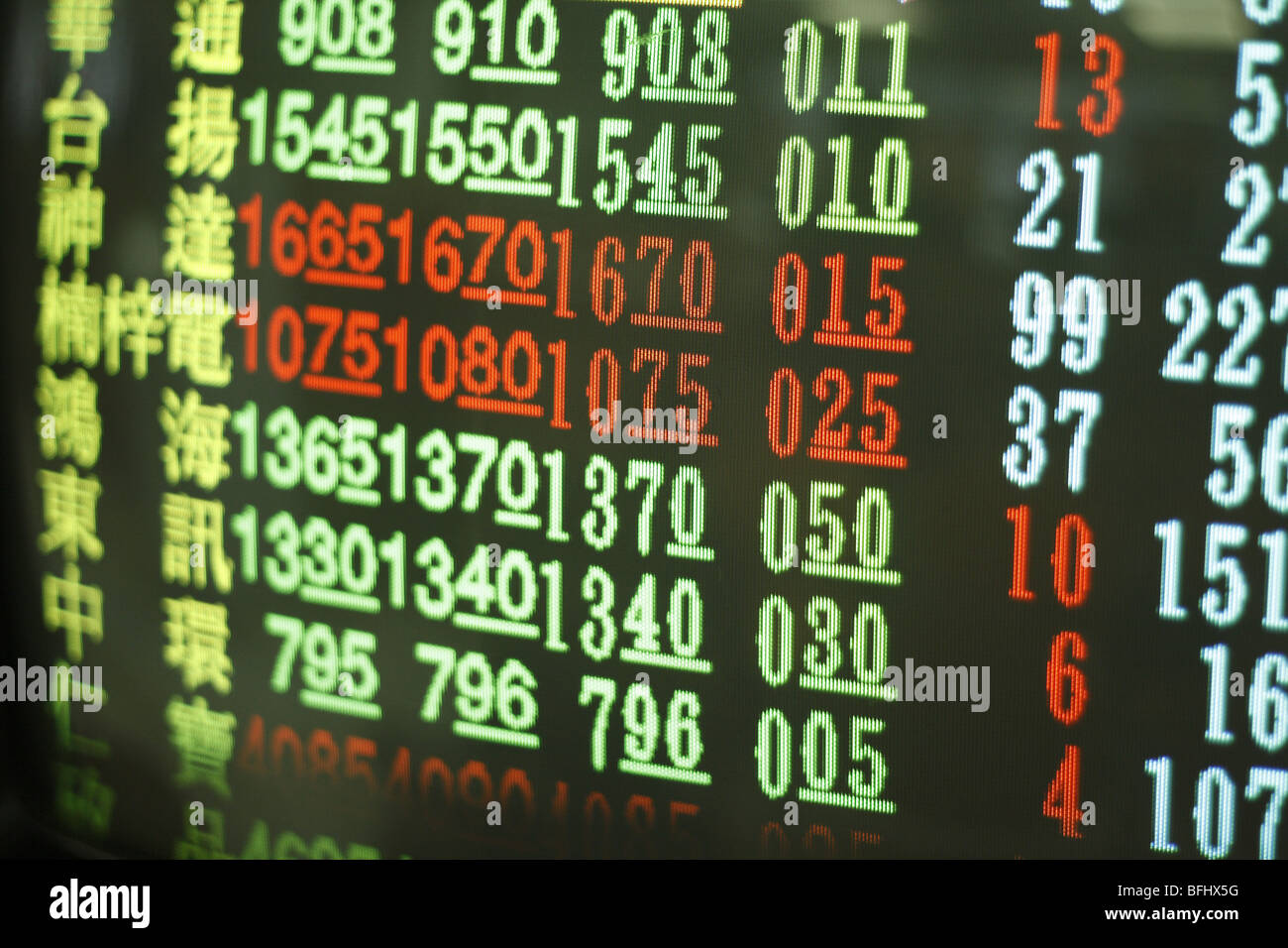 Stock Monitor, Taipei, Taiwan Stock Photo Alamy