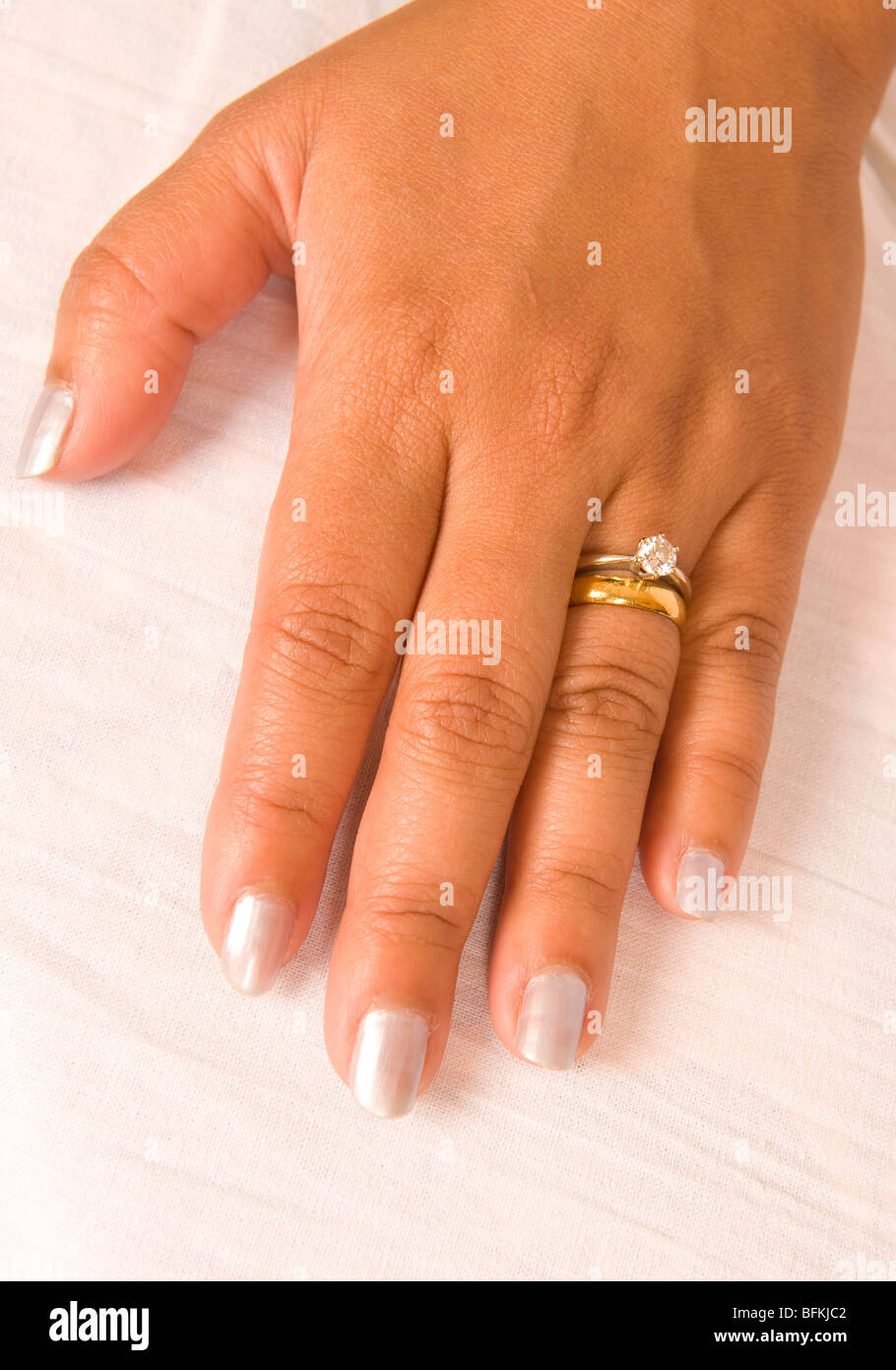 Female Right Ring Finger Meaning: Symbolism and Significance