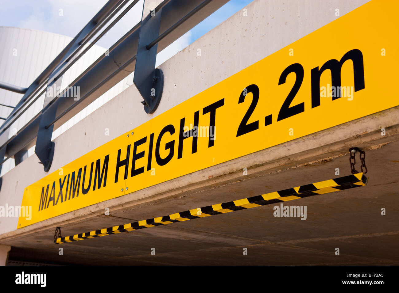 MAXIMUM HEIGHT OVERHEAD SIGN Parking Signs 